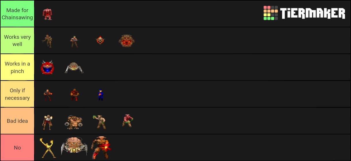chainsaw tier list.png