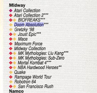 Game Informer Issue 52 Aug97 p15.PNG