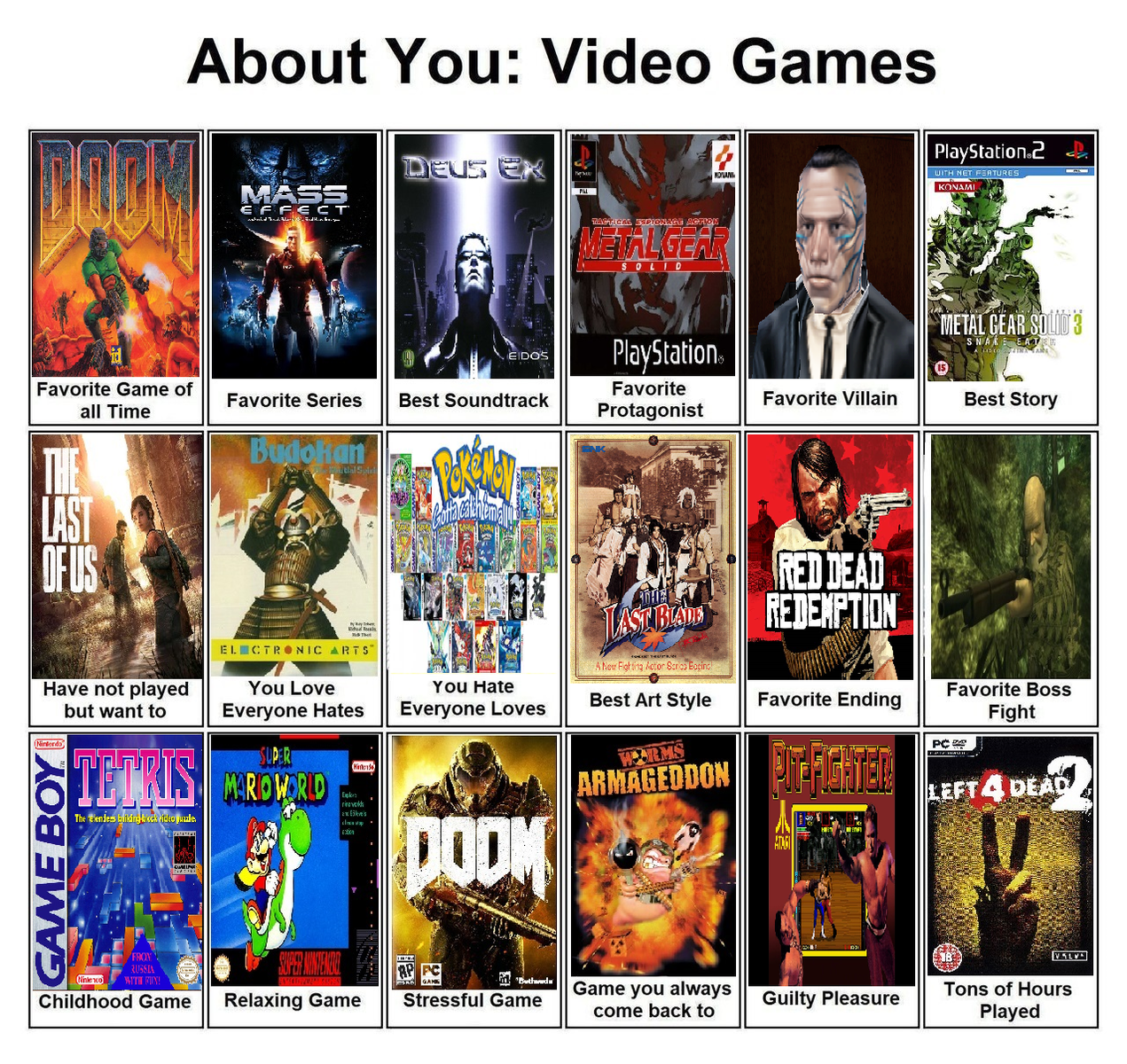All the things You would like to Know About Video Gameskjftb.pdf.pdf